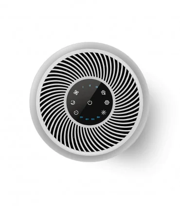 Máy lọc không khí Levoit Core P350 | ⓿❽❻❽❺⓿❺⓿❺❺ | khuetu.vn