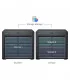 Synology DX1222 | Phân phối Synology | ⓿❽❻❽❺⓿❺⓿❺❺ | khuetu.vn
