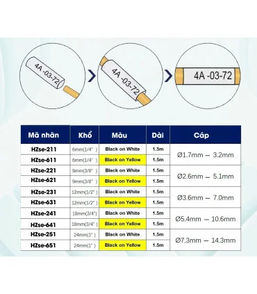 Ống co nhiệt HZSe-221, khổ 9mm x 1,5m, cáp 2.6-5.1mm, màu trắng | ⓿❽❻❽❺⓿❺⓿❺❺ | Ống co nhiệt, co nhiệt dây điện | khuetu.vn