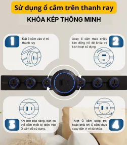 Ổ sạc A1 USB Charger A+C (Nhựa PC, Đen)