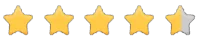 rating