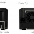DS1515+ – NAS hỗ trợ 5HDD x 6TB