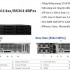Synology RS3614xs/RS3614RPxs – Sản Phẩm NAS 12HDD dạng rack tiêu chuẩn cho SMB