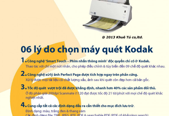 06 lý do chọn máy quét Kodak Scanmate i1120