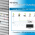 So sánh hệ thống NVR Synology và hệ thống Camera Analog