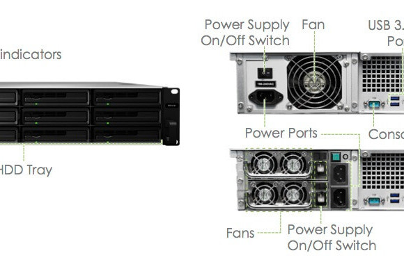 RS2414+/RS2414RP+ – NAS hiệu suất cao cho SMB