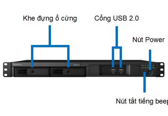 Nhỏ gọn và hiện đại với Synology RS214