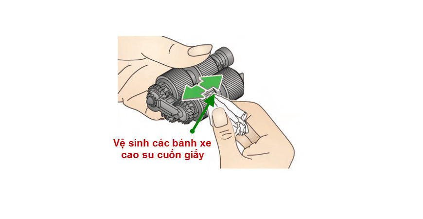 Các lỗi máy scan thông thường và cách khắc phục