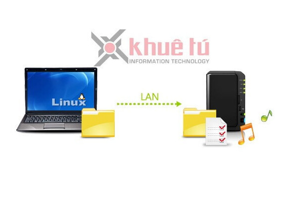 Hướng dẫn truy cập dữ liệu trên NAS Synology từ máy tính Linux trong mạng LAN