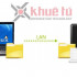 Hướng dẫn truy cập dữ liệu trên NAS Synology từ máy tính Linux trong mạng LAN
