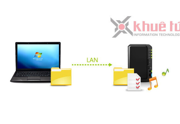 Hướng dẫn truy cập dữ liệu trên Synology NAS từ máy tính Windows trong mạng LAN
