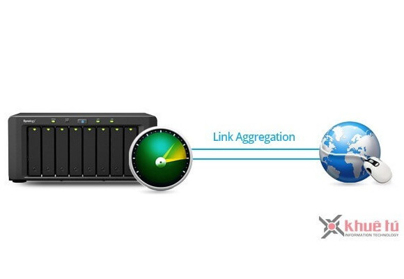 Hướng dẫn cấu hình Link Aggreation (Gộp nhiều card mạng) trên NAS Synology