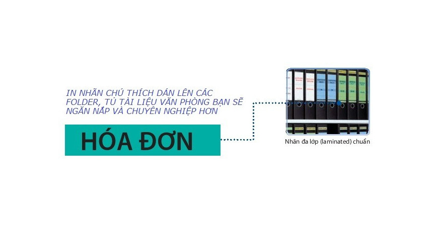 Ứng dụng giải pháp in nhãn P-Touch trong văn phòng hiện đại