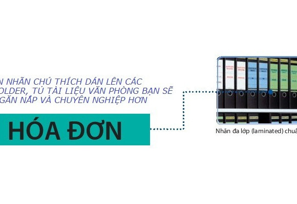 Ứng dụng giải pháp in nhãn P-Touch trong văn phòng hiện đại