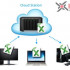 Hướng dẫn dùng Cloud Station để đồng bộ files giữa NAS Synology và máy PC