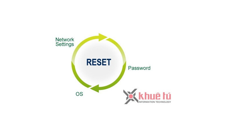 Hướng dẫn reset NAS Synology DiskStation