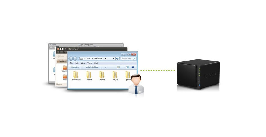 Hướng dẫn cách truy cập các tập tin trên Nas Synology với WebDAV