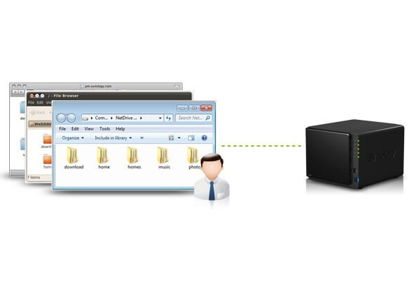 Hướng dẫn cách truy cập các tập tin trên Nas Synology với WebDAV