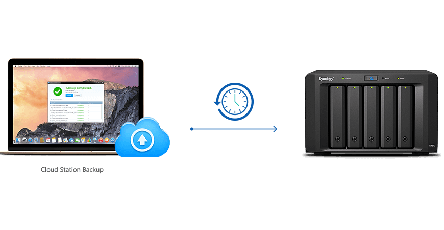 Hướng dẫn bảo vệ Synology khỏi sự tấn công của WannaCry?