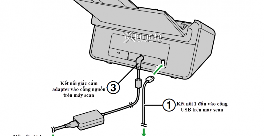 Máy scan Panasonic - Hướng dẫn sử dụng máy scan KV-S1026C