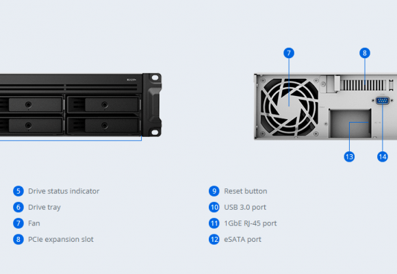 Synology RS1219+, NAS 2U Rackmount 8-bay nhỏ gọn mới cho doanh nghiệp SMB