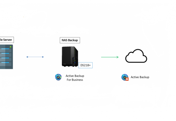 Hướng dẫn Backup File Server từ PC qua NAS Synology