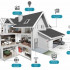 Sắp xếp một cách sáng tạo cho mái ấm nhỏ với giải pháp in nhãn Brother