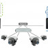 Những lợi ích khi đầu tư giải pháp Camera IP kết hợp NAS Synology