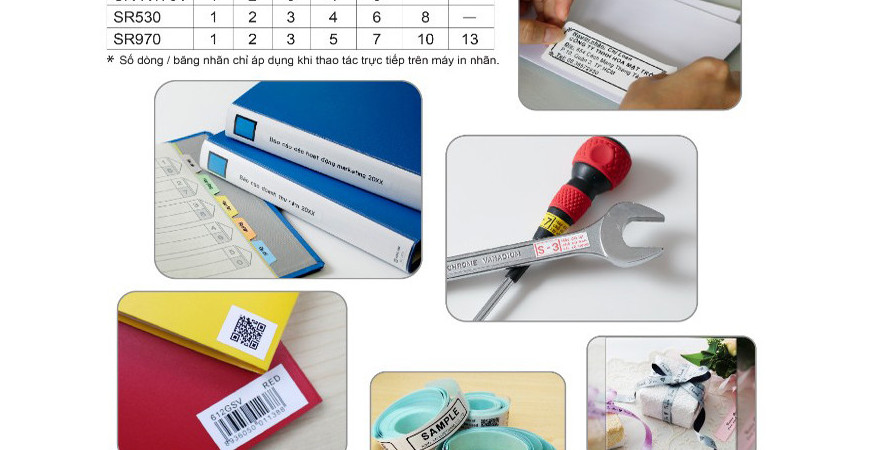 Học người Nhật phân loại đồ đạc bằng nhãn dán