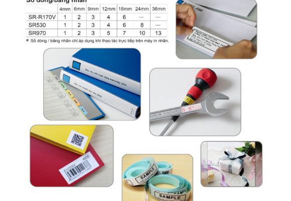 Học người Nhật phân loại đồ đạc bằng nhãn dán