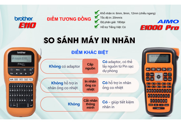 So sánh PT-E110 và E1000 Pro 2025 – Máy in nhãn cầm tay nào phù hợp cho thi công?