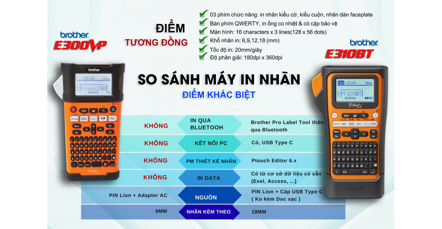 So sánh Brother PT-E300VP và PT-E310BTVP